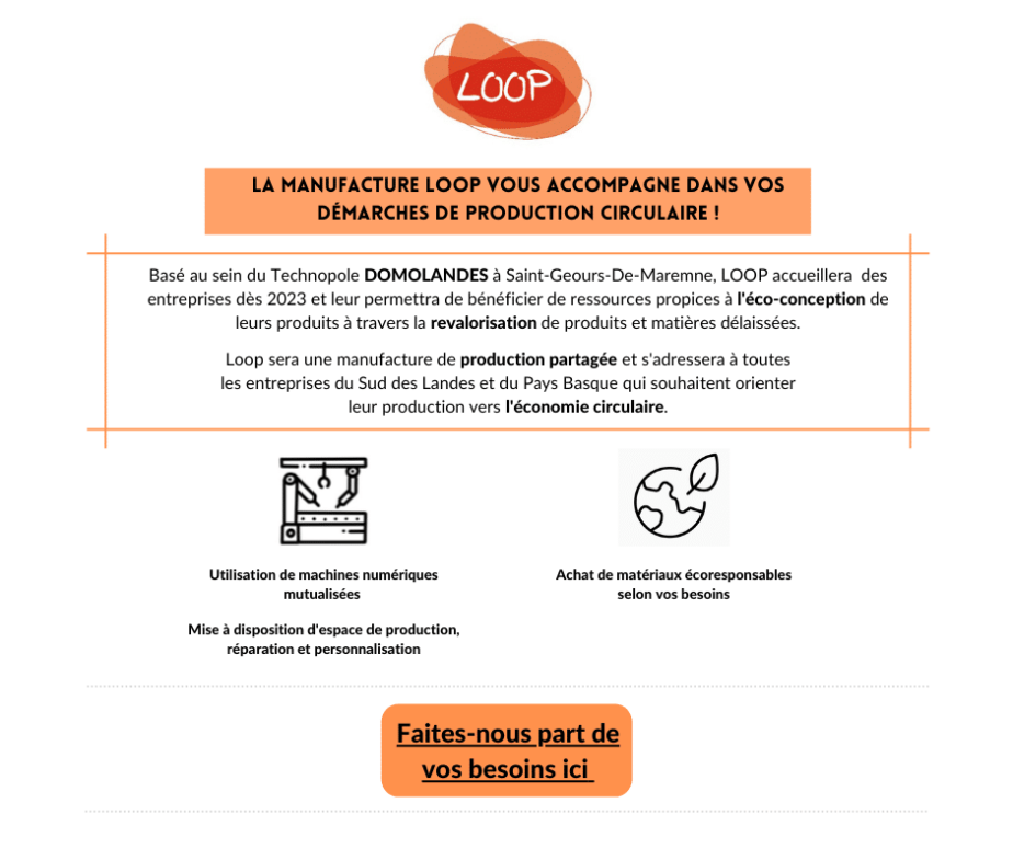 PNG_Format Réseaux Sociaux Loop